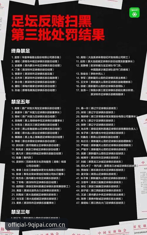 足协第三批禁足名单深度解读教程——从9棋牌手机版入口追踪中国足球反腐风暴